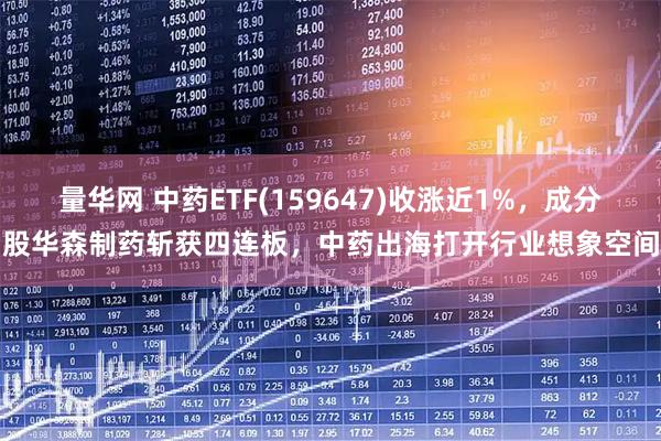量华网 中药ETF(159647)收涨近1%，成分股华森制药斩获四连板，中药出海打开行业想象空间