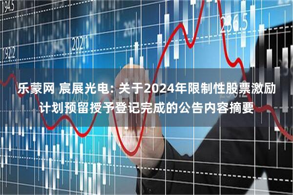 乐蒙网 宸展光电: 关于2024年限制性股票激励计划预留授予登记完成的公告内容摘要